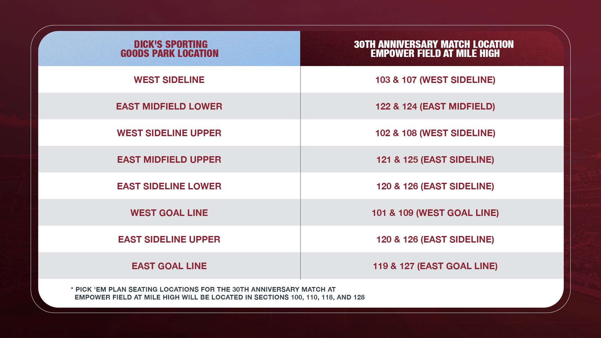 Mini Plan Seat Locations